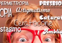 Diferença entre Miopia, astigmatismo, hipermetropia, ambliopia e outros